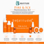 Fire & Ice Professional Kit