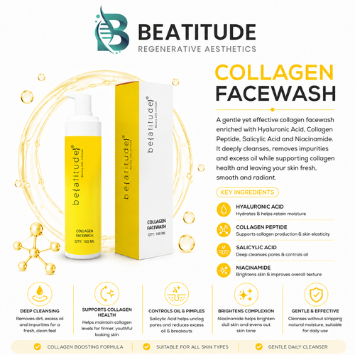 Collagen Facewash