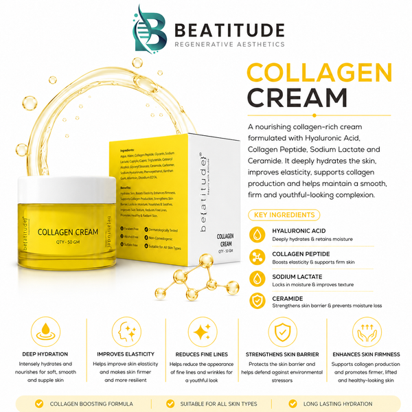 Collagen Cream