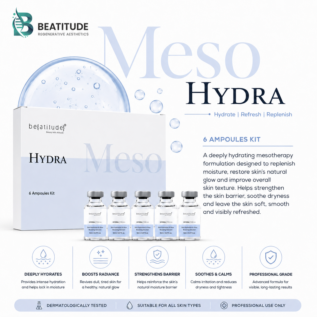 The Hydra : MESO