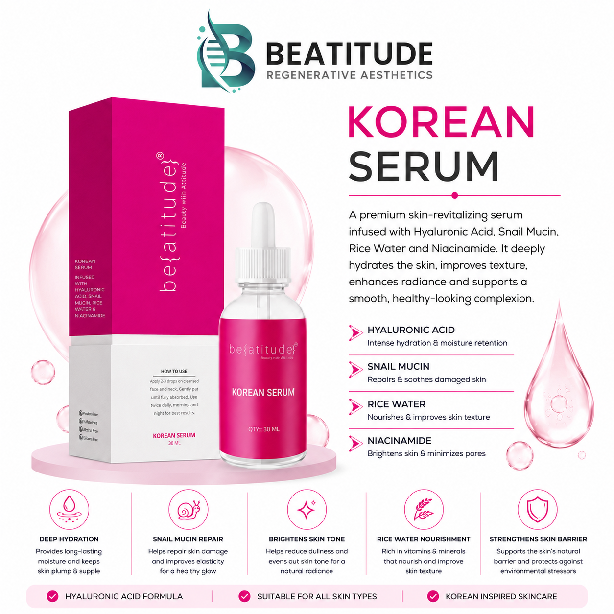 Korean Serum