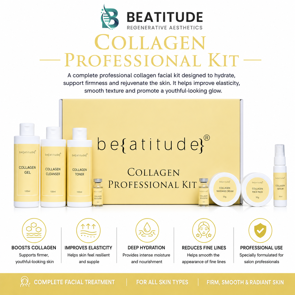 Collagen Professional Kit Main image