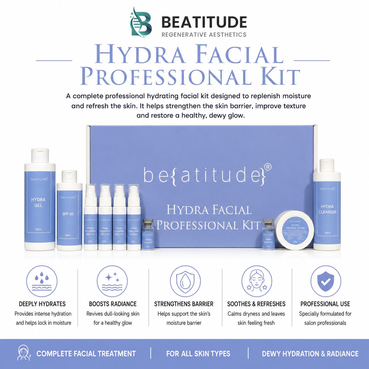 Hydra Facial Professional kit Main image