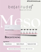 The Brightening : MESO