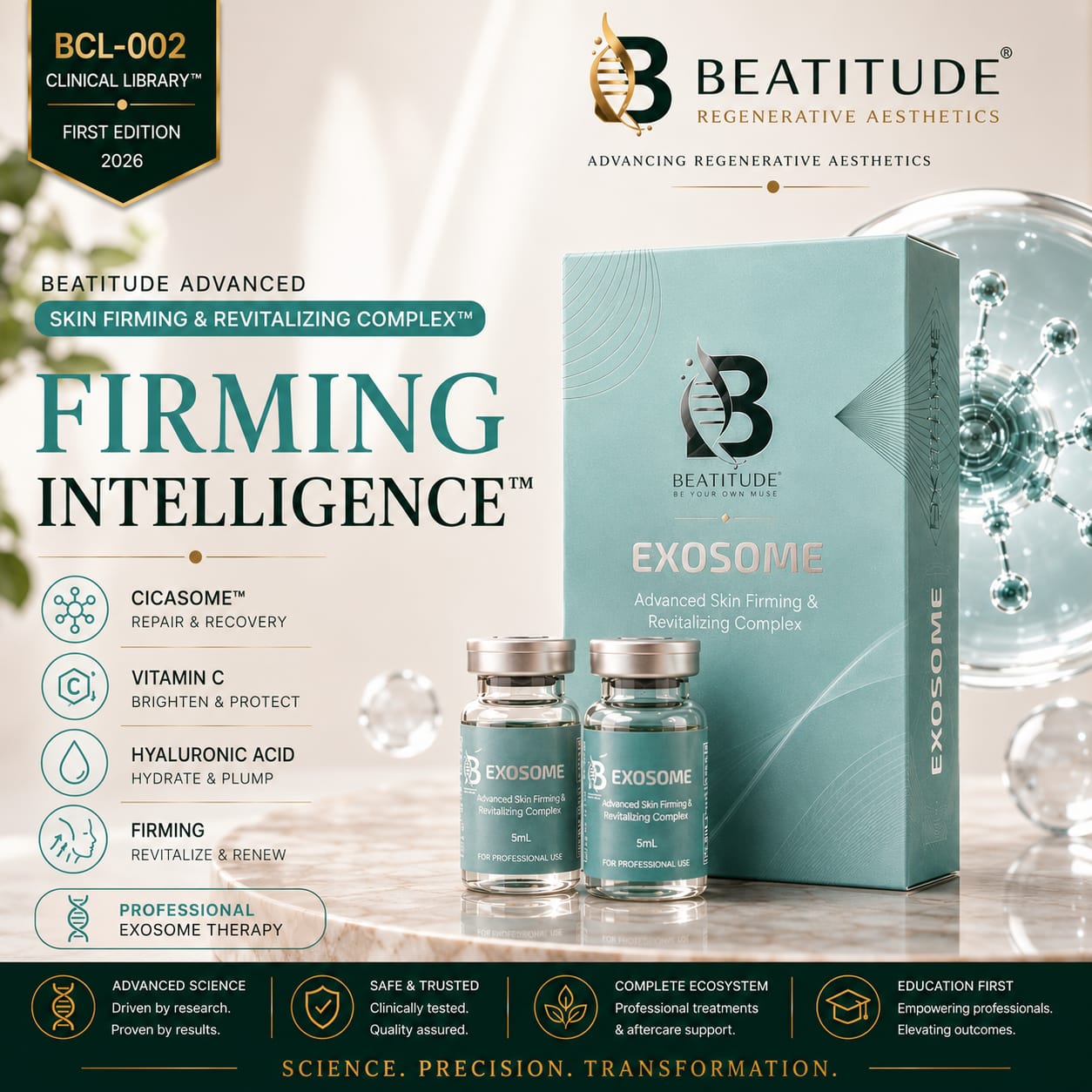 Beatitude Exosome Advanced Skin Firming & Revitalizing Complex – Professional Kit with Free 30 ml Aftercare Serum Secondary image