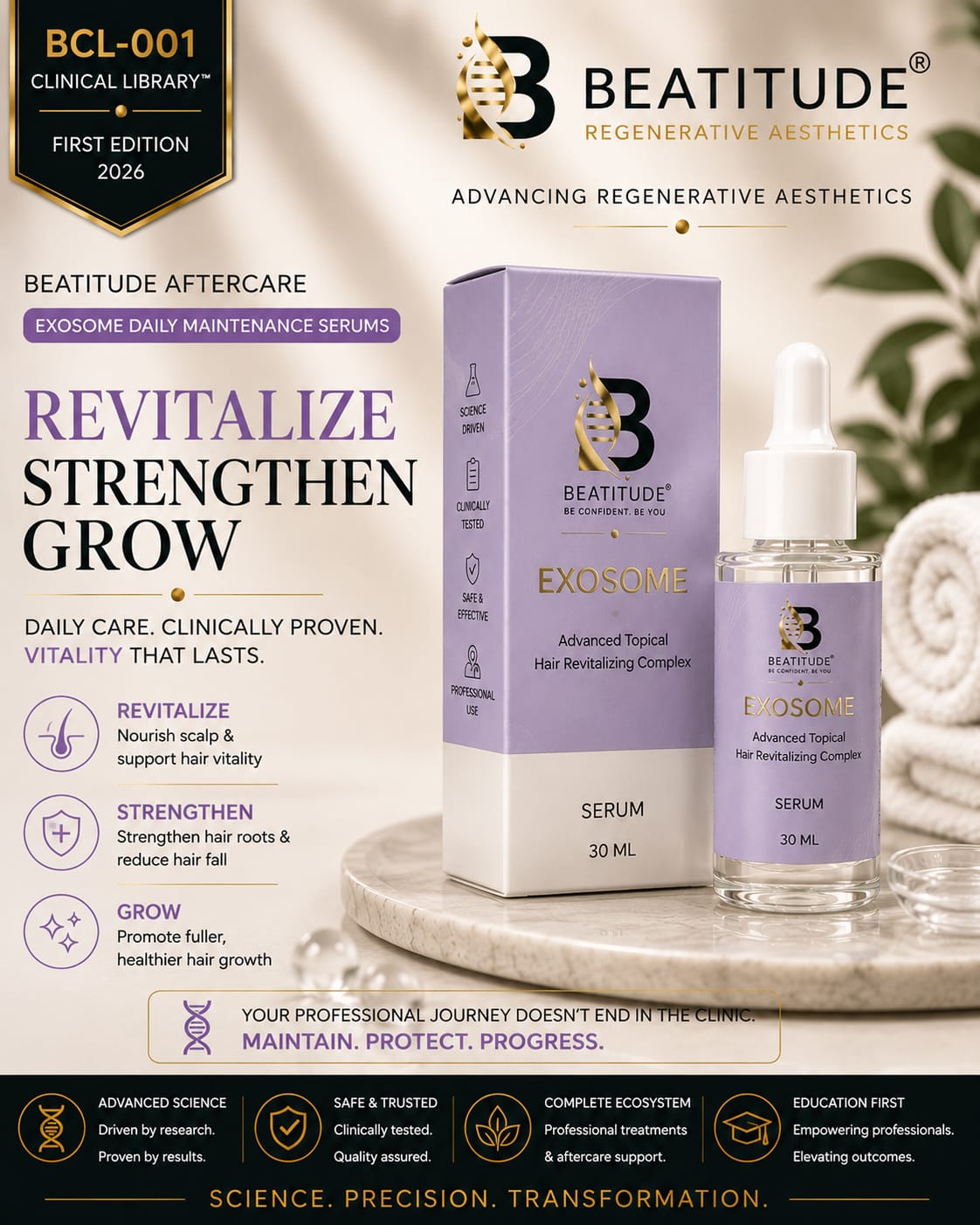 Beatitude Advanced Topical Hair Revitalizing Exosome Serum – 30 ml Secondary image
